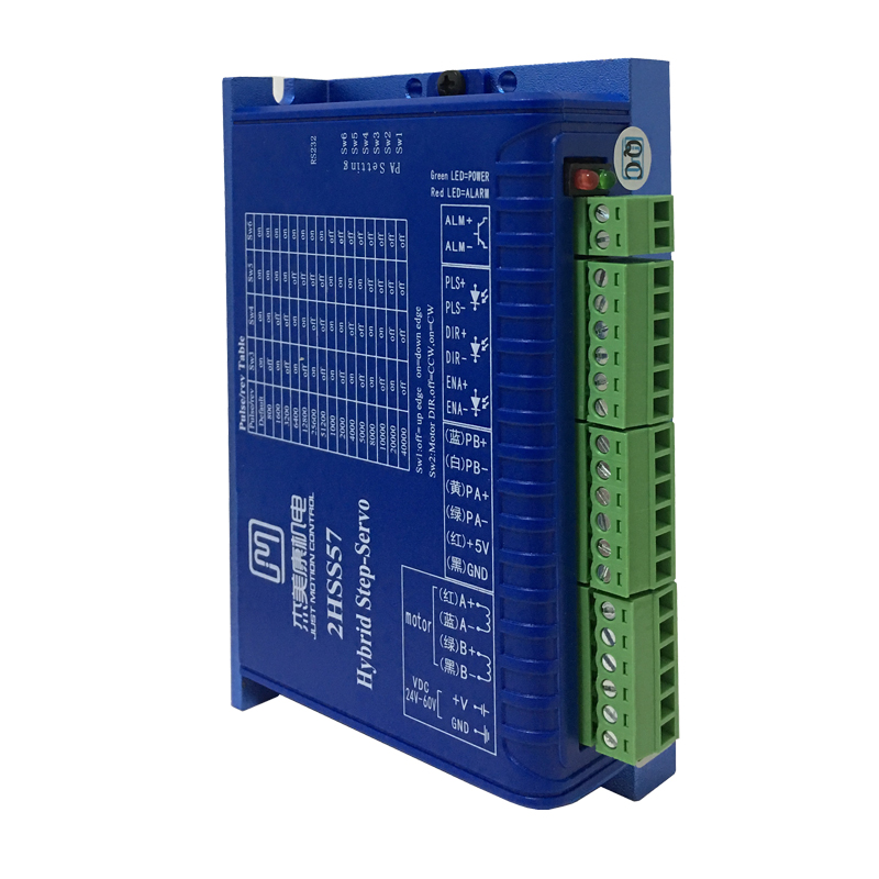 NEMA17 NEMA23 NAME24 motor içi - Closed Loop Stepper Motor Nema 17 incelemesi ve fiyatı