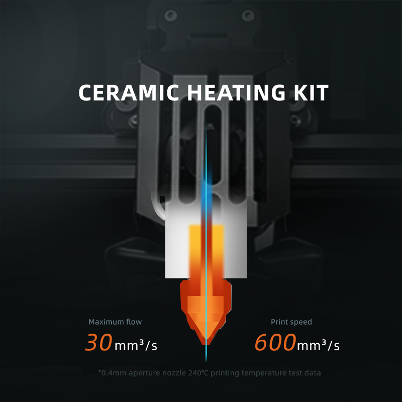Ender 5 S1 Pro Yüksek Akışlı S - High Flow Ceramic Hotend incelemesi ve fiyatı