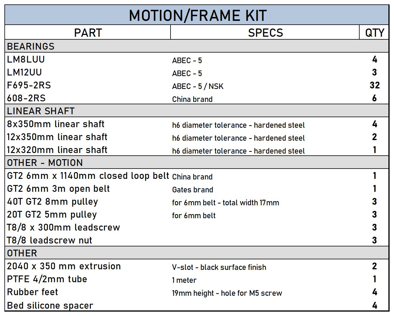 Funssor Ender 3 NG V1.2 corexy - Corexy 3D Printer Kit incelemesi ve fiyatı
